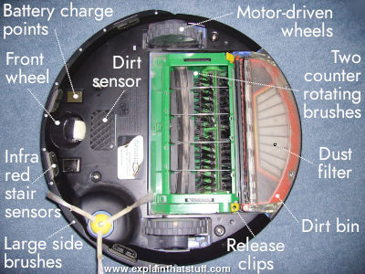 How Does Robot Vacuum Work?